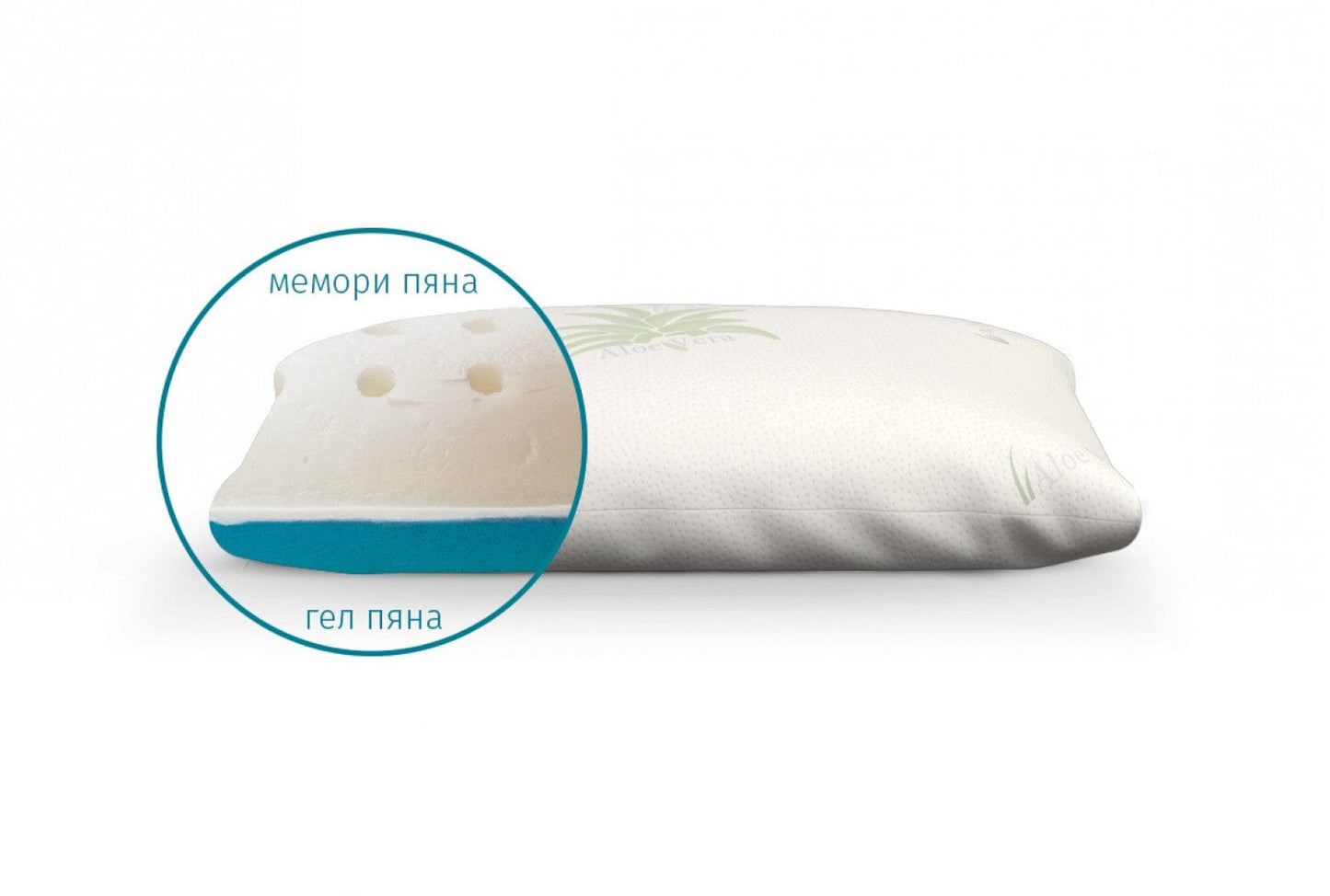 Възглавница iSleep MEMOGEL