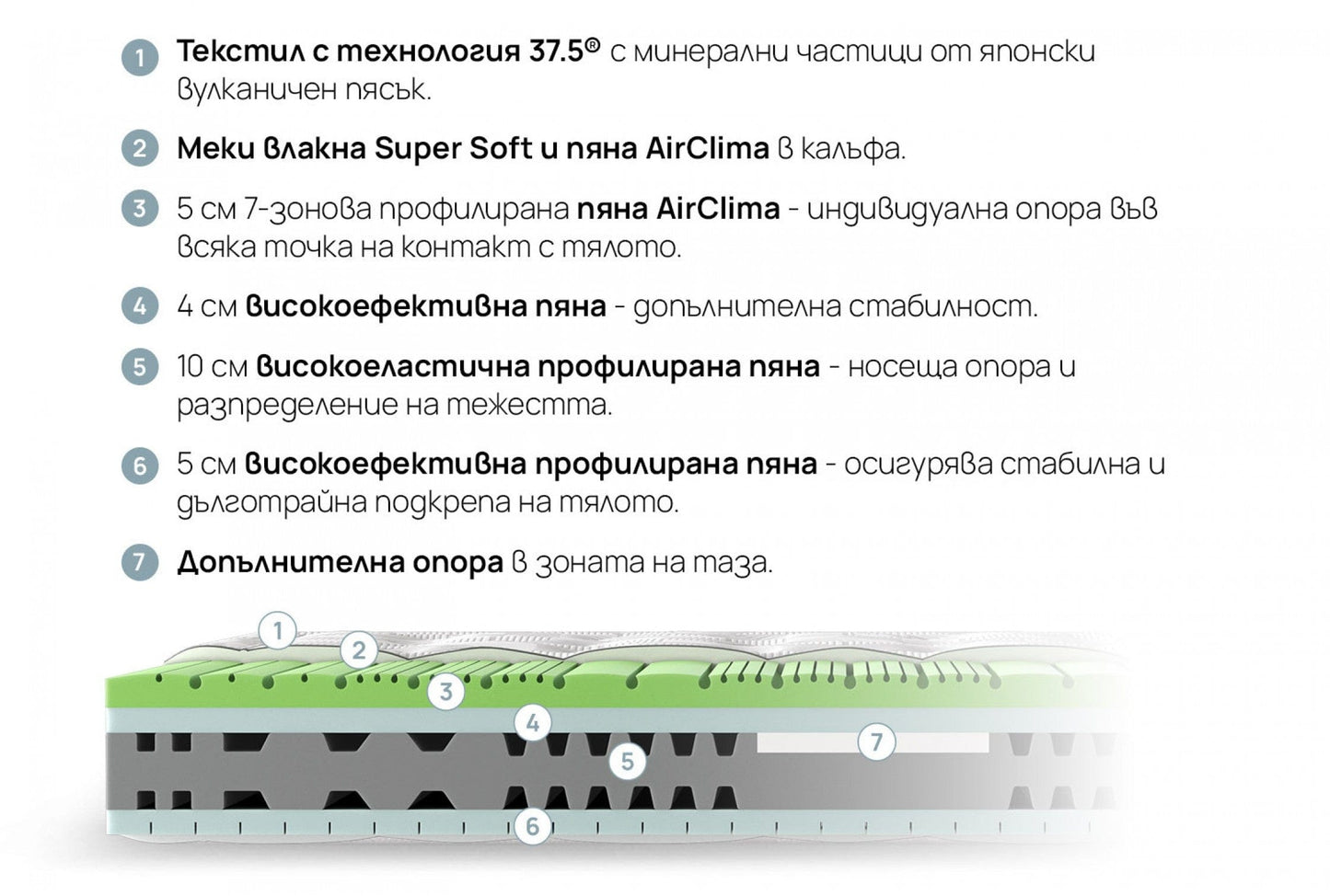 матрак iSleep OLYMPIA