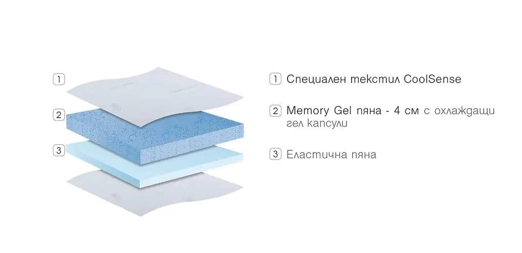 Топер Coolsense