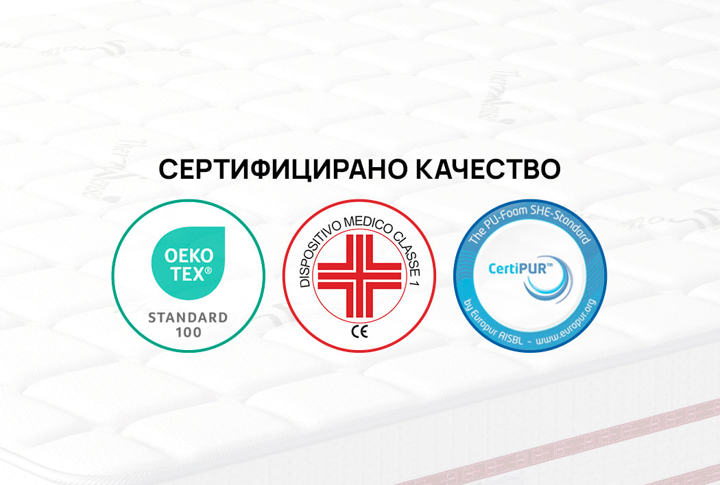 Матрак BODYREST