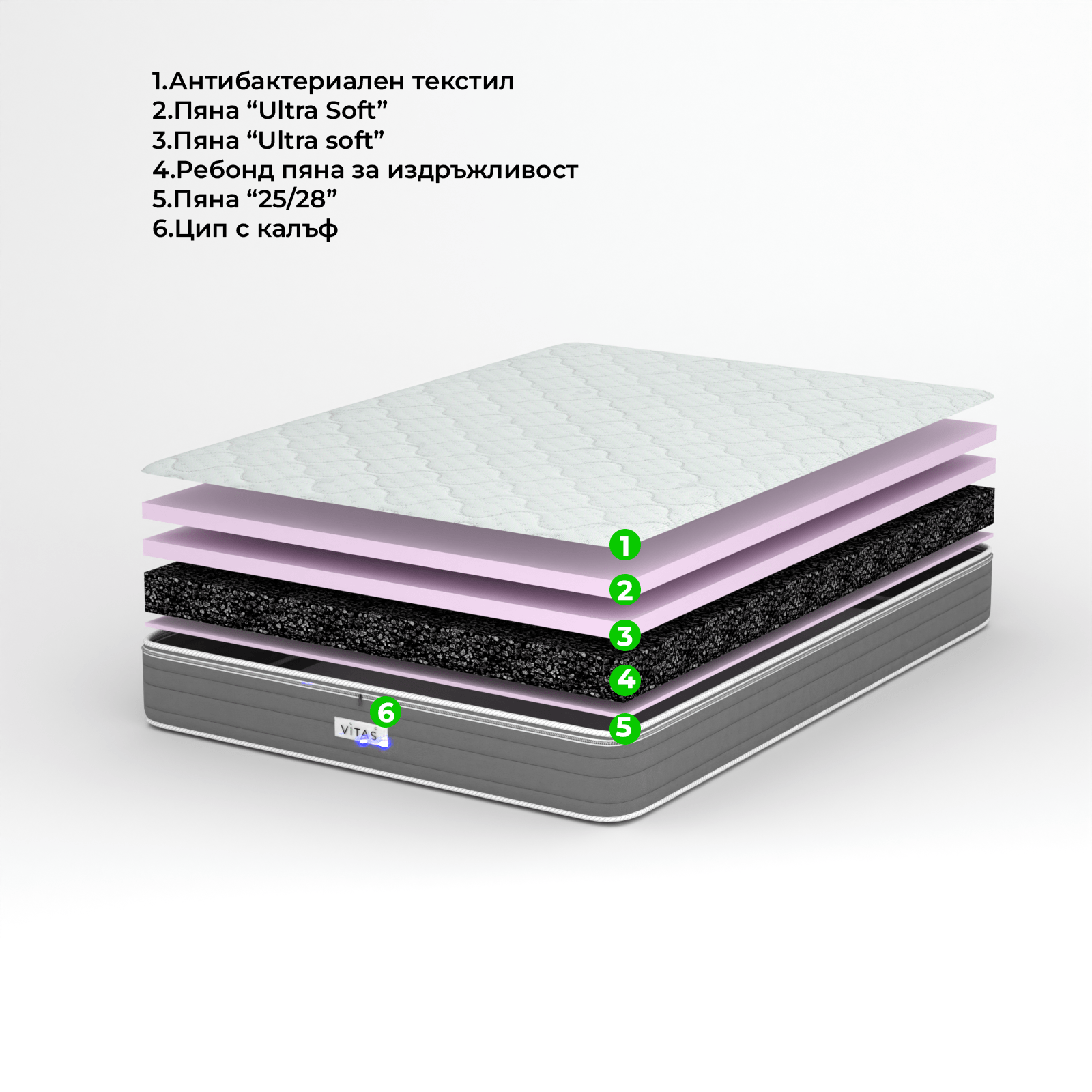 Матрак Avone Light