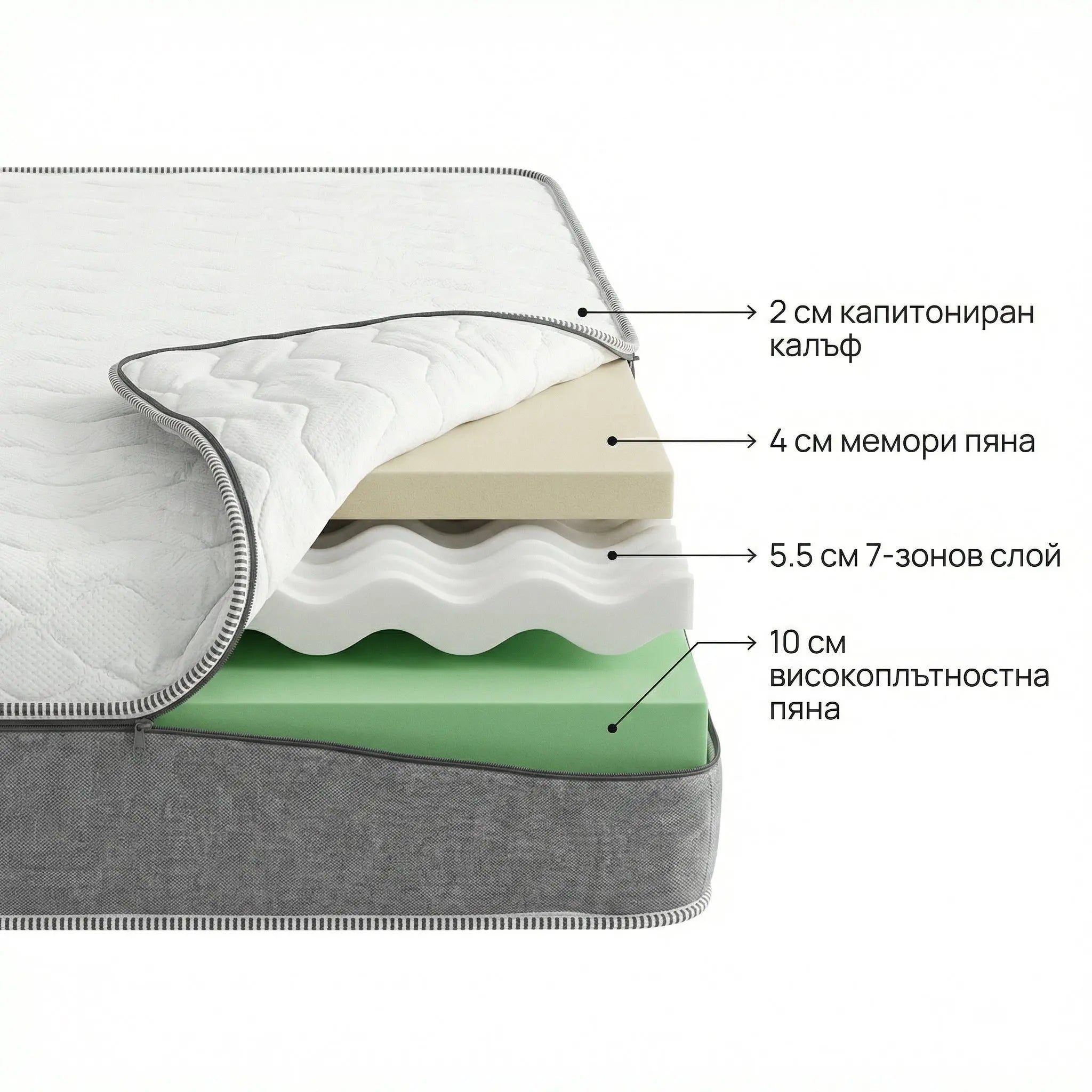 Матрак Deluxe pure