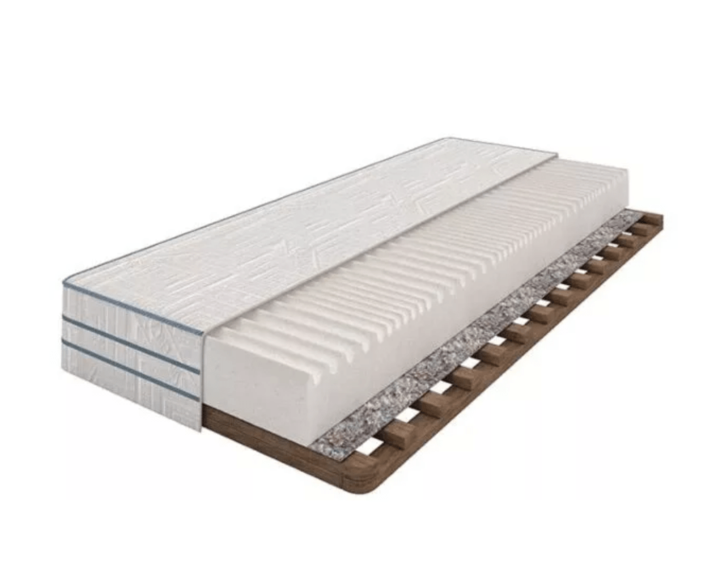 Еднолицев матрак Силвър 7 зони