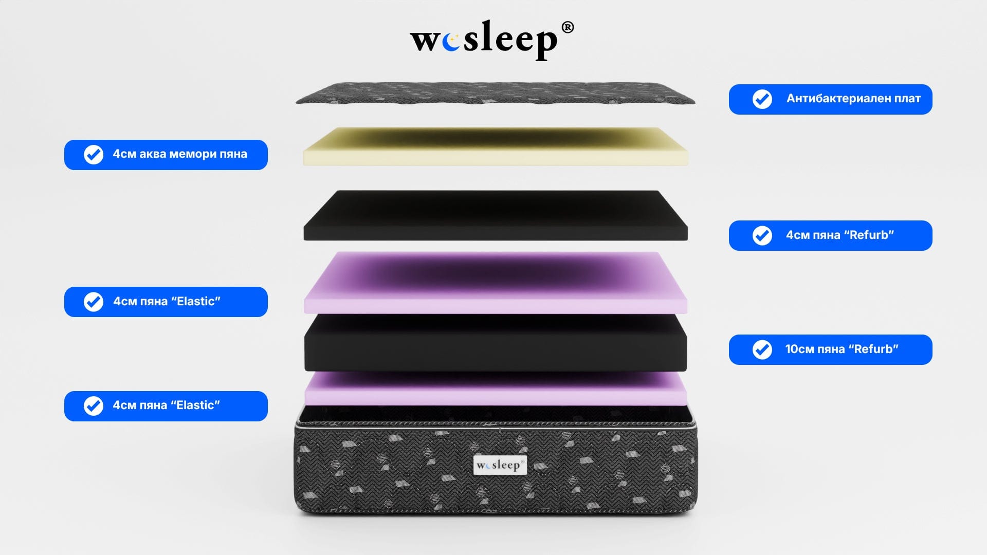 Матрак Мария