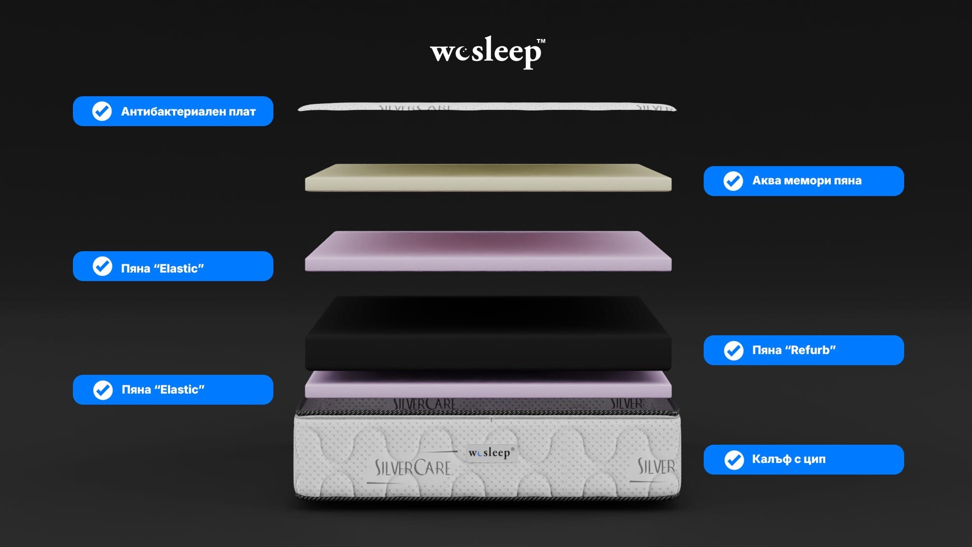 Матрак Genesis Silver