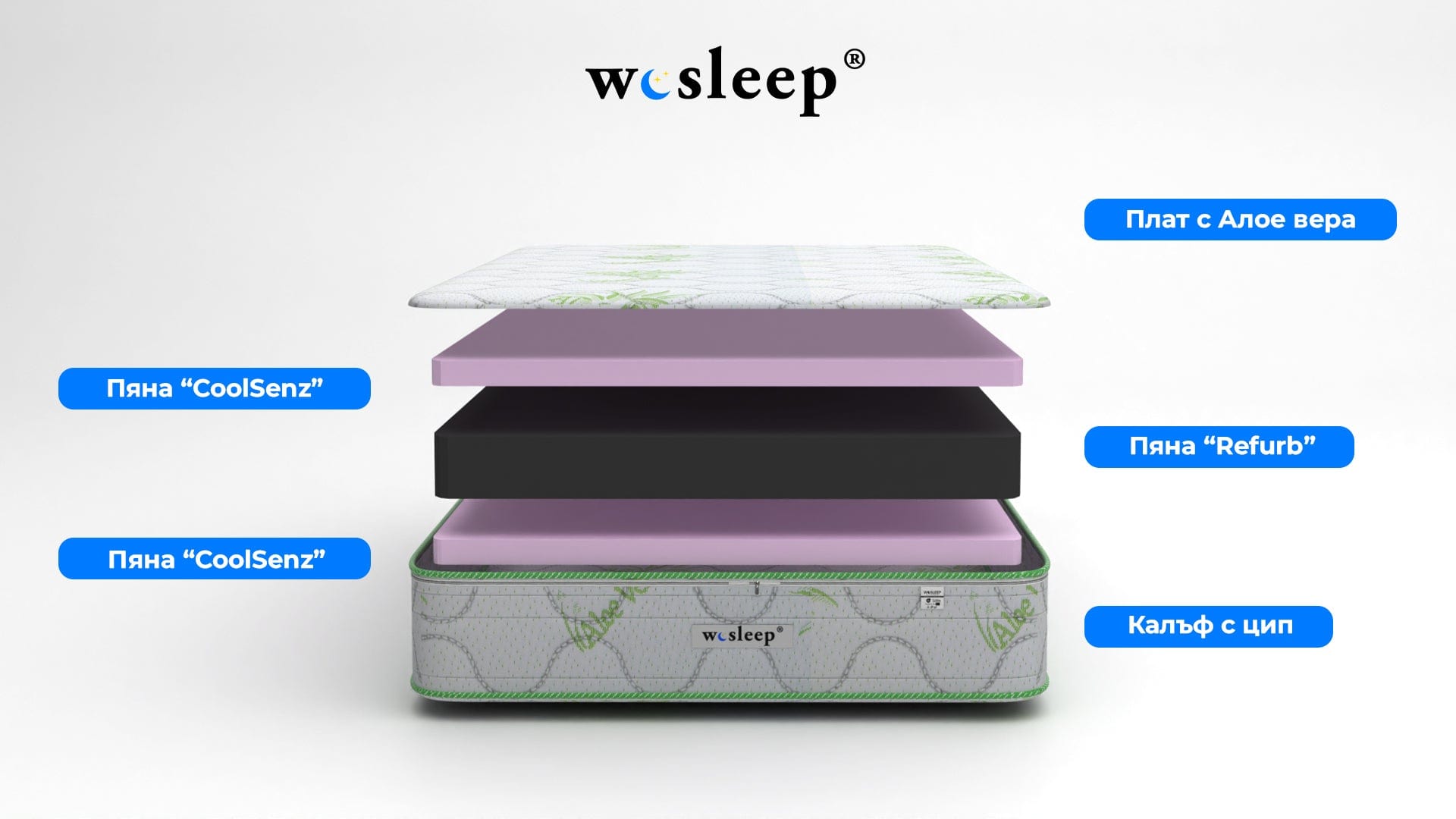 Матрак Алое Вера