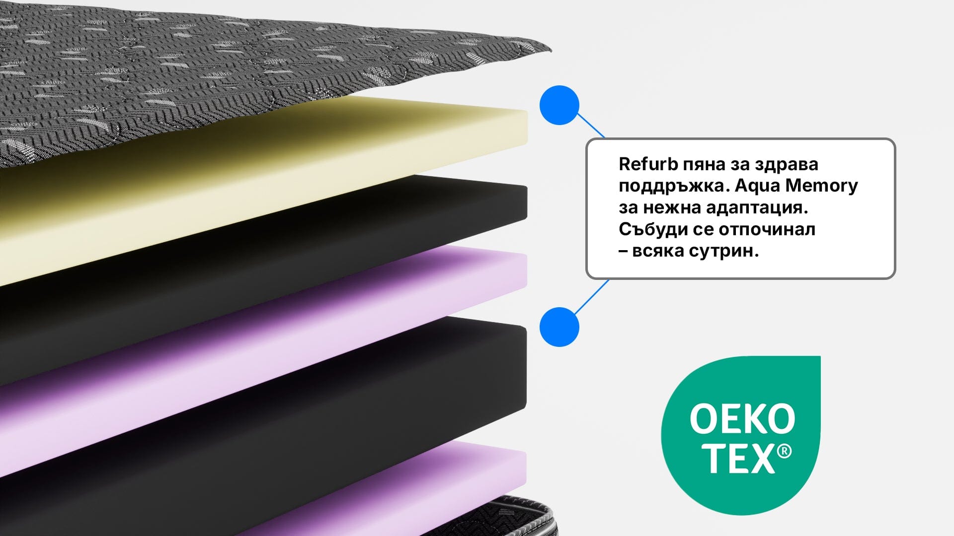 Матрак Мария