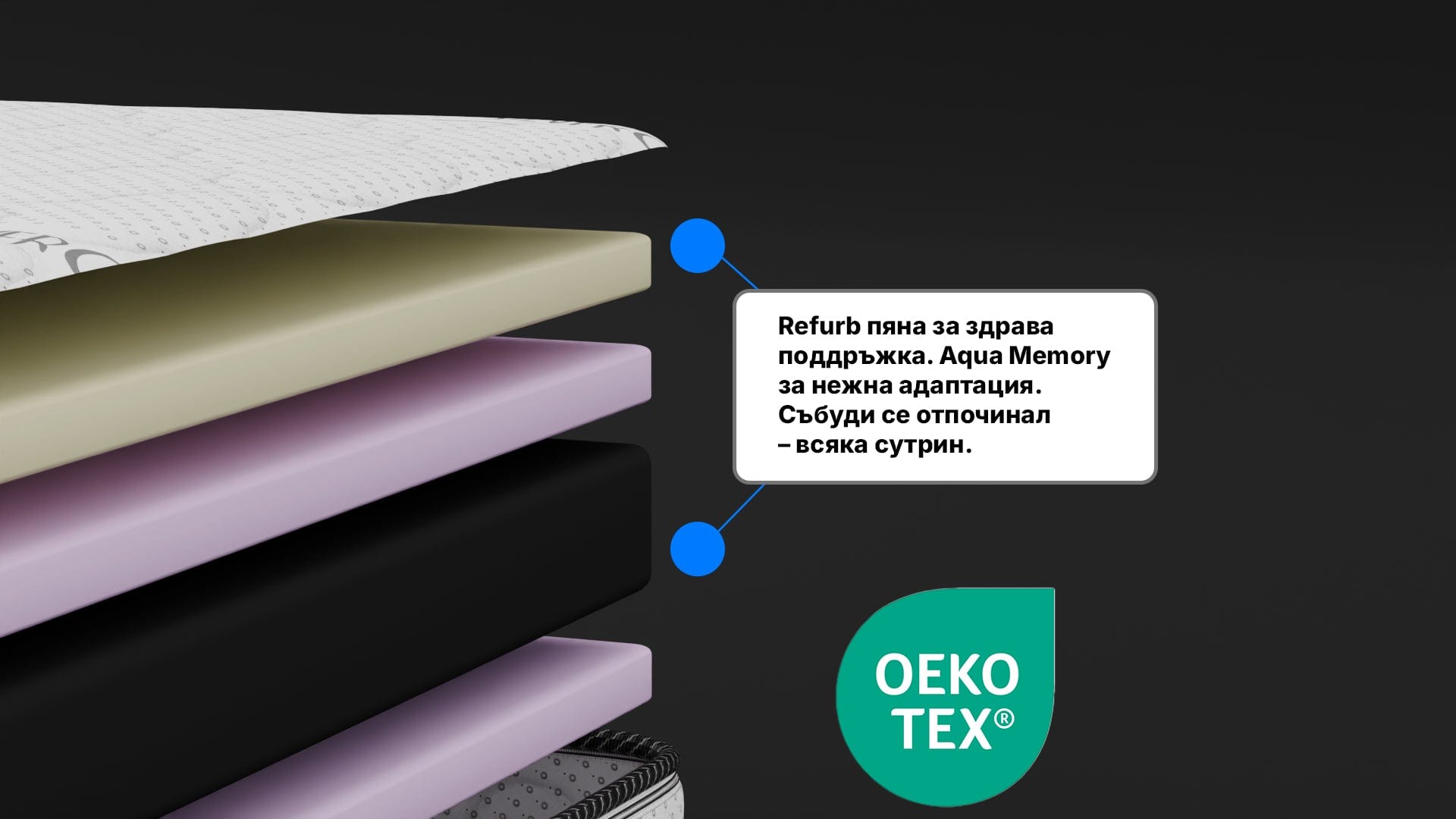 Матрак Genesis Silver