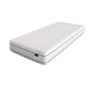 Двулицев матрак Силвър 7 зони