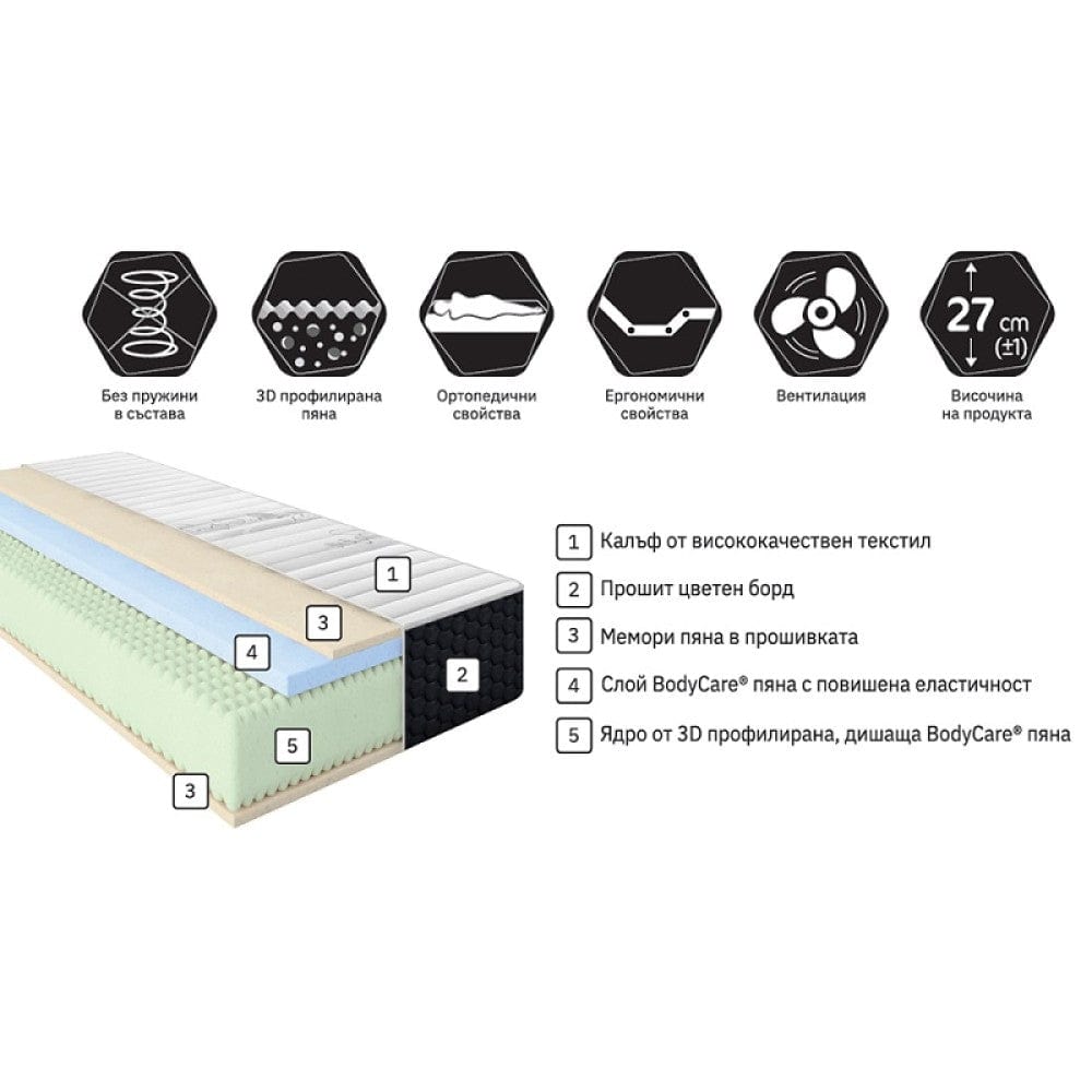 Двулицев матрак Захир NEW
