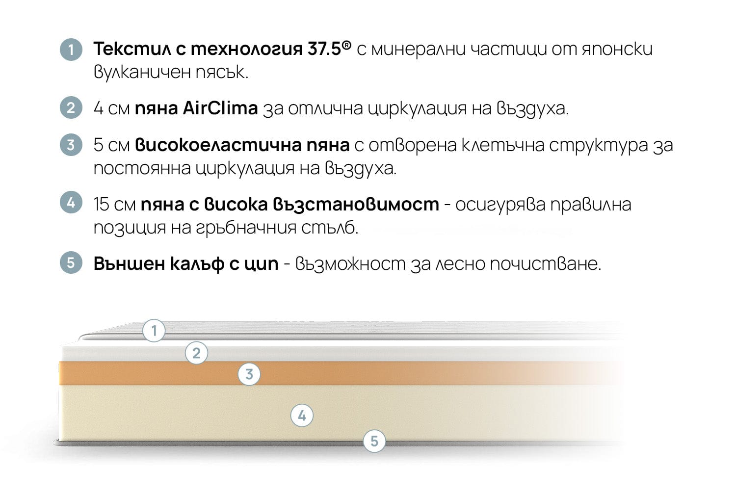 матрак iSleep ATHLETIC