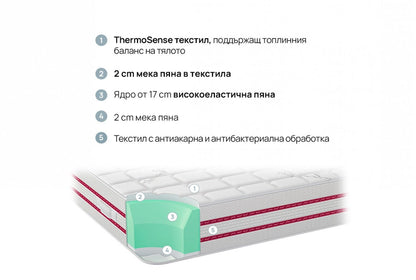 Матрак iSleep BODYREST