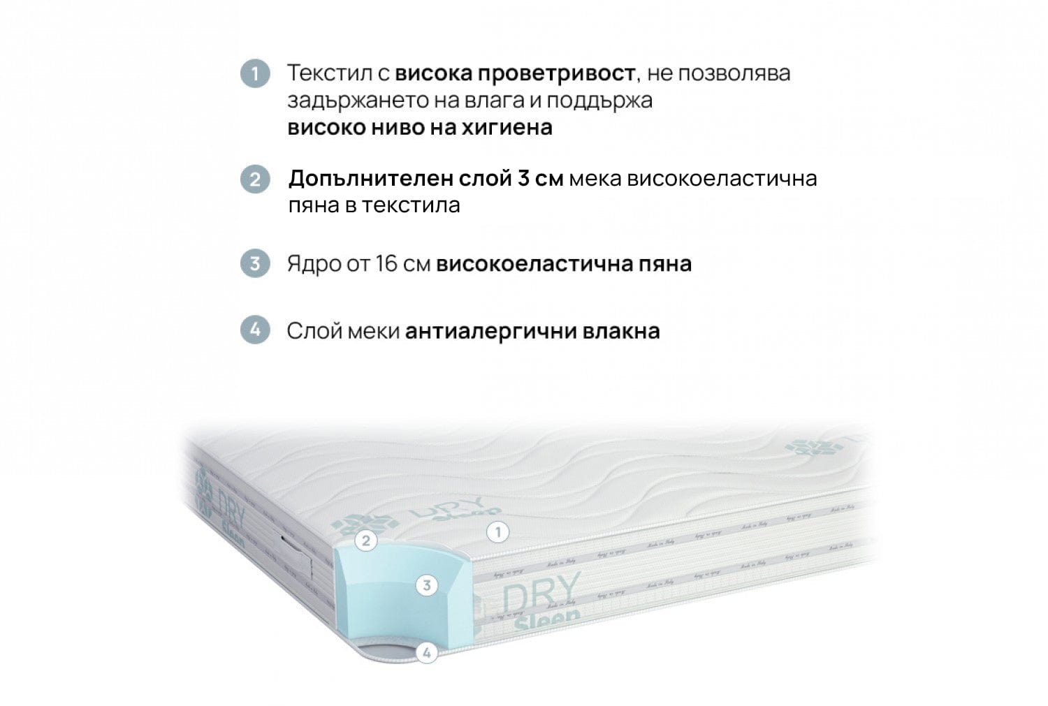 Матрак iSleep DUOSENSE