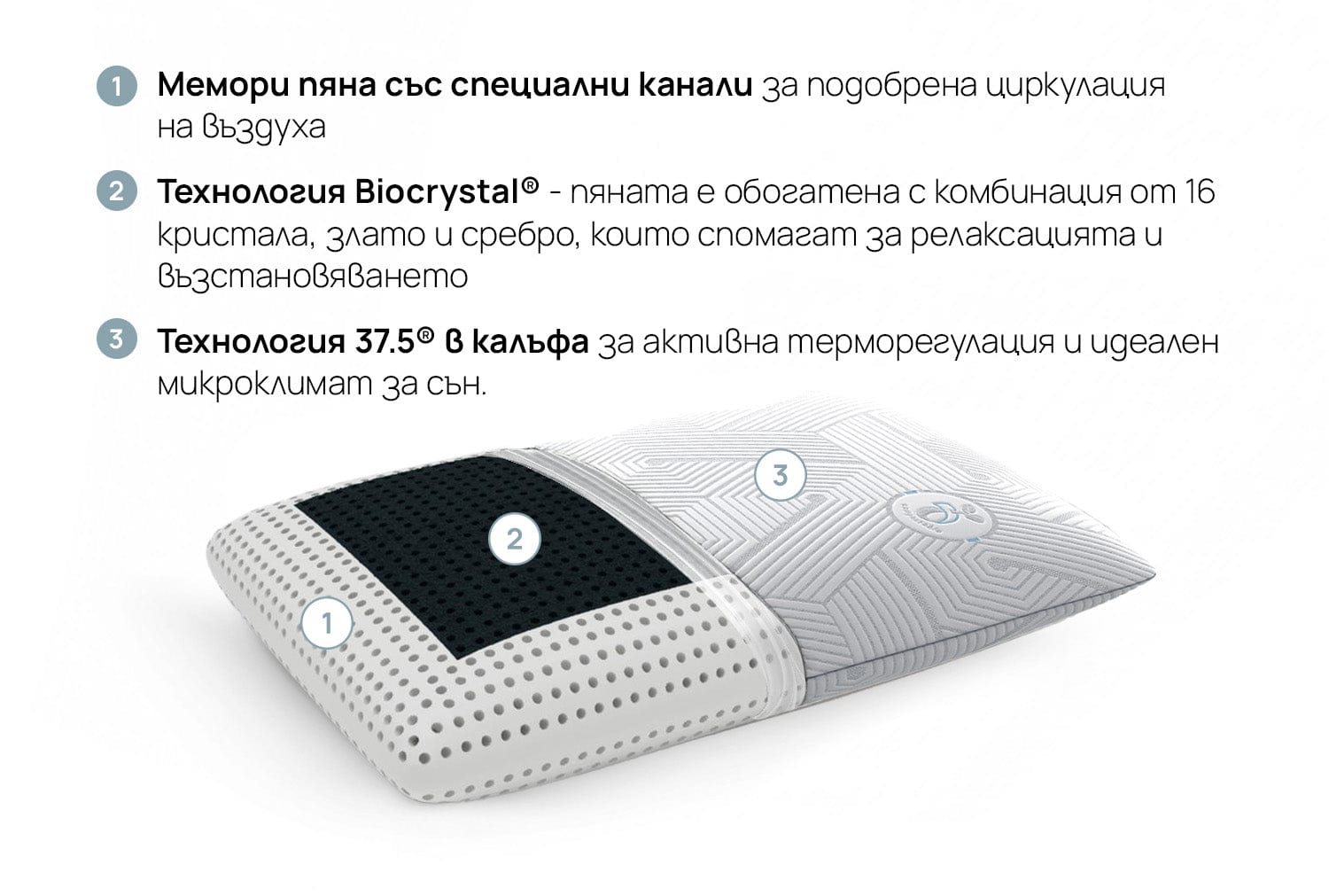 Възглавница iSleep OLYMPIA