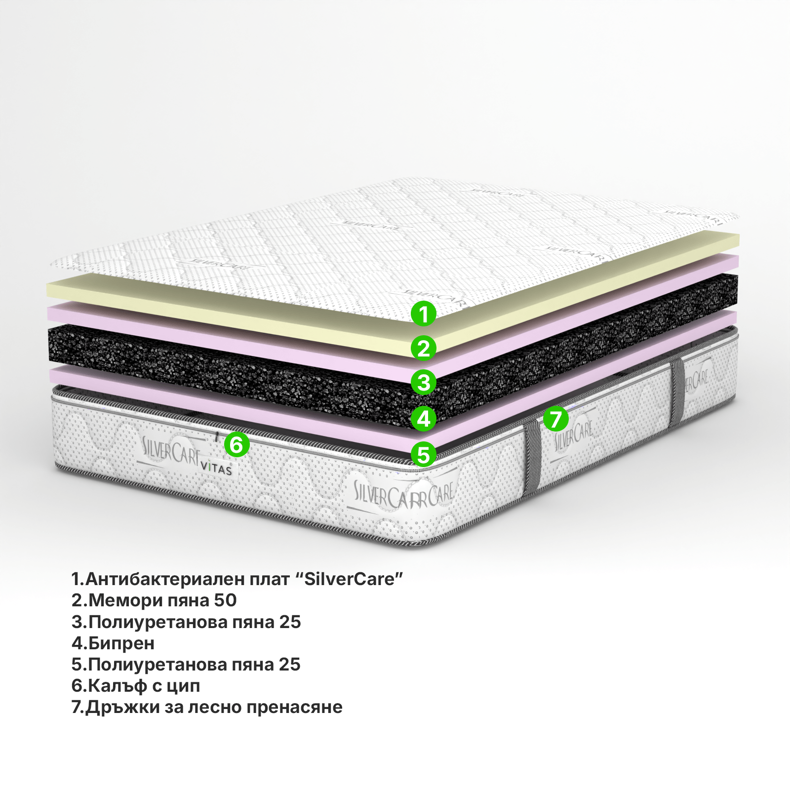 Матрак SILVER PROTECT