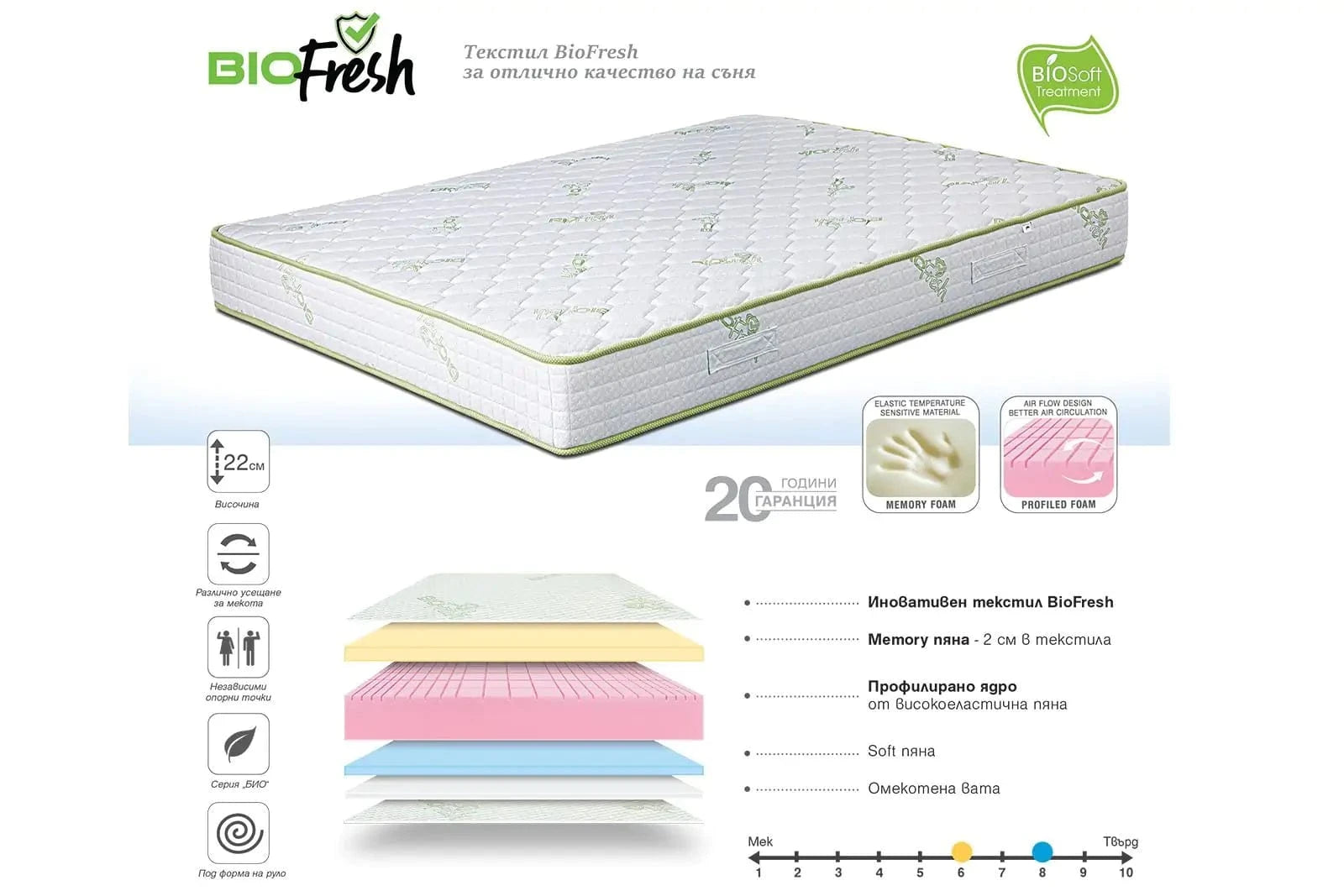 Двулицев матрак BioFresh