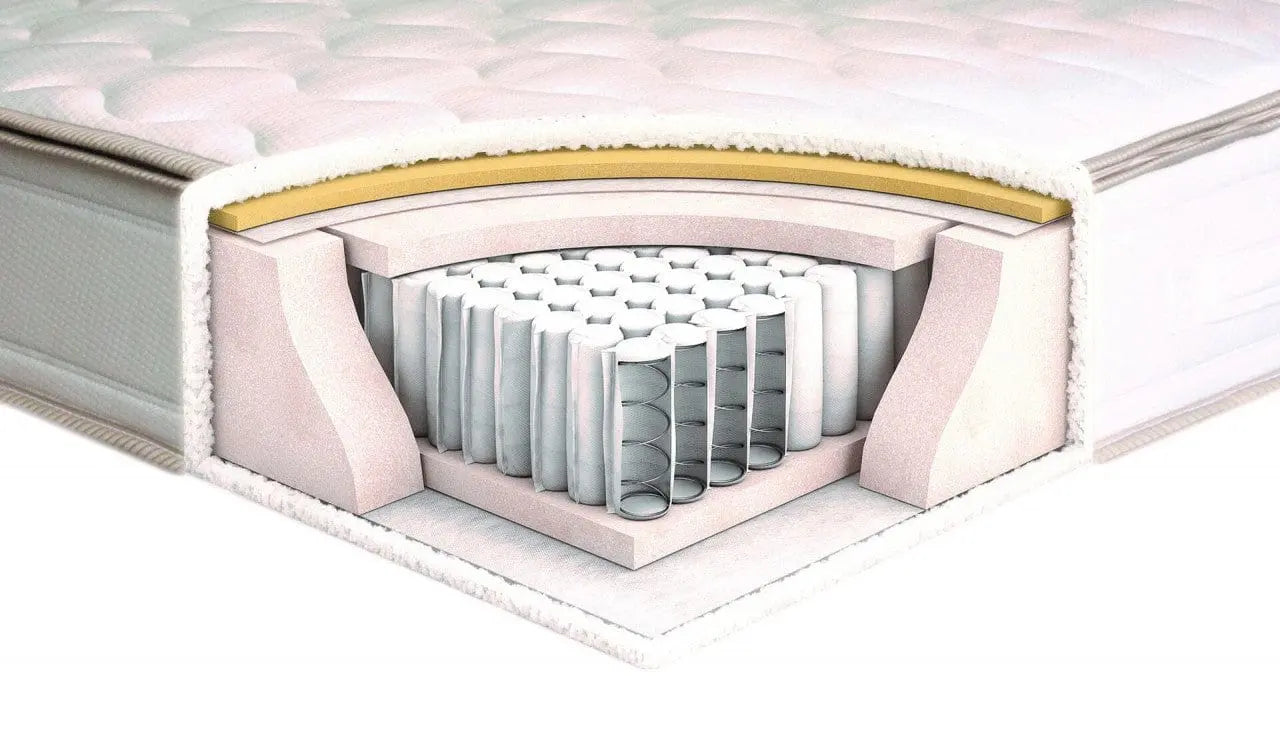 Двулицев матрак Astrea Ortho 23см, Ортопедичен - TED