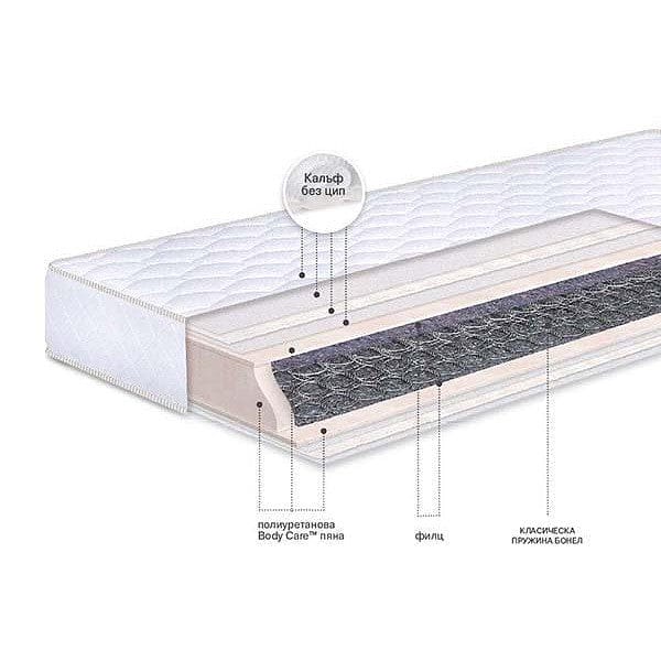 Двулицев матрак Awa 19см - TED