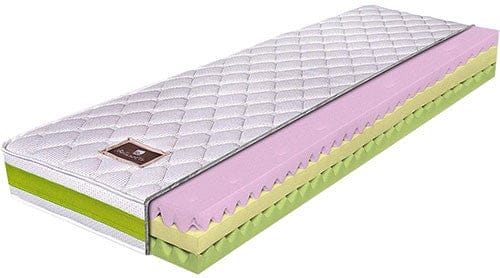 Двулицев матрак BioActive Care 18см - Bellanotte