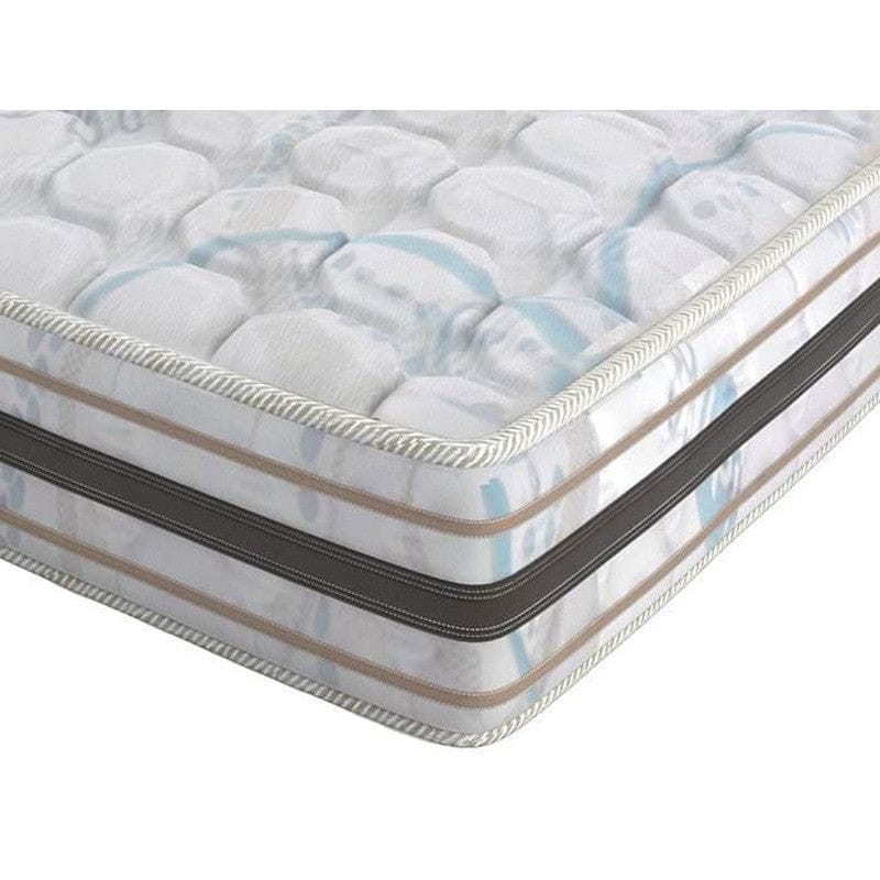 Двулицев матрак Blue Wave Memory 21см - MATTRO