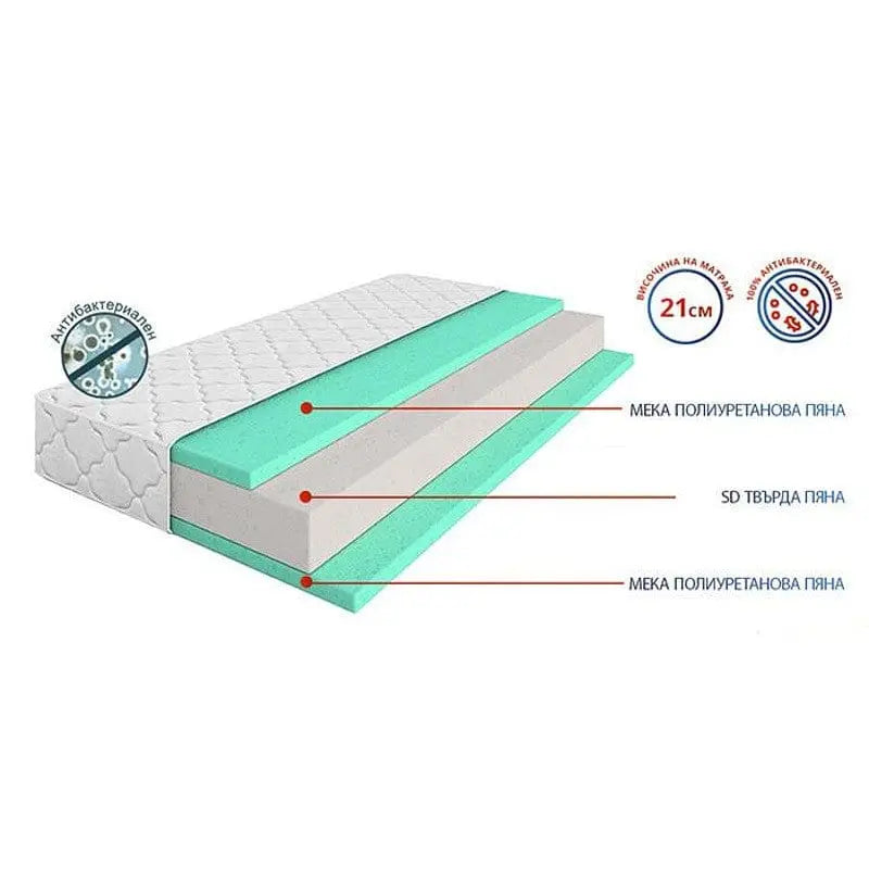 Двулицев матрак Дийп Слийп Флекс 21см - MATTRO