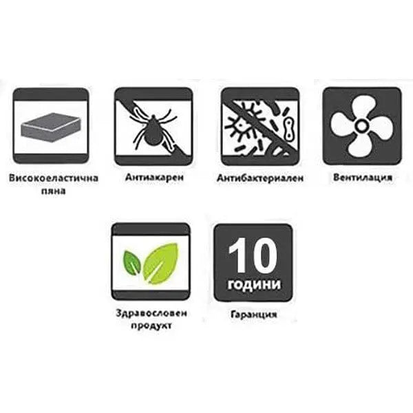 Двулицев матрак Дийп Слийп Флекс 21см - MATTRO