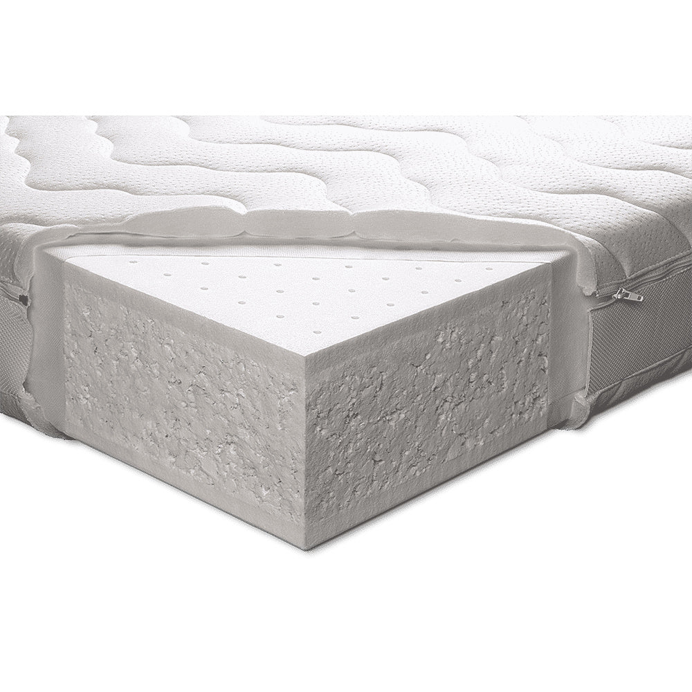 Двулицев матрак Корал - Латекс Екон