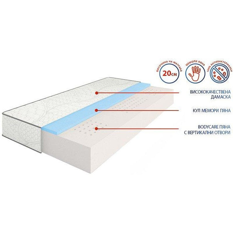 ДВУЛИЦЕВ МАТРАК КУЛ ЕЪР 20СМ - БЛЯН