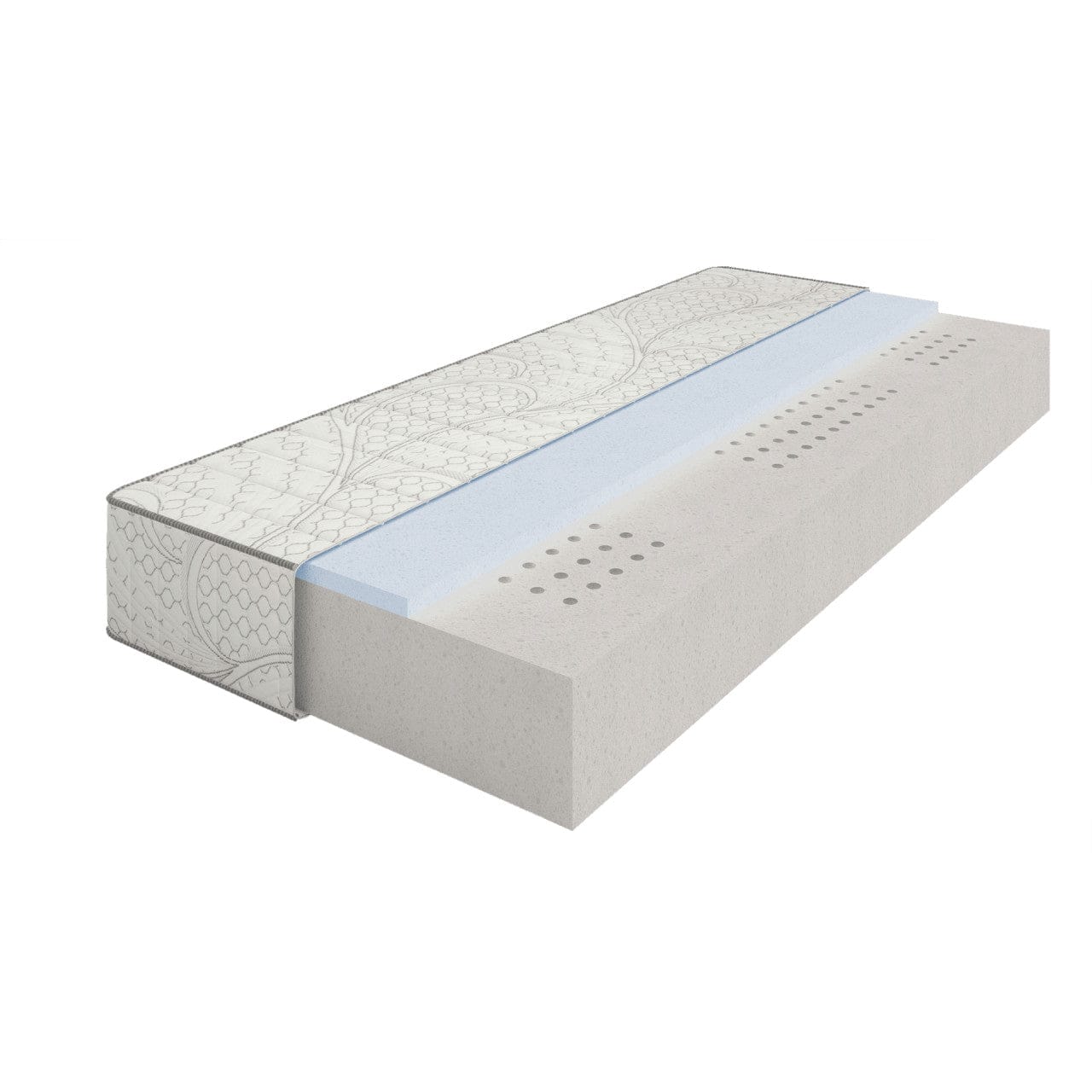 ДВУЛИЦЕВ МАТРАК КУЛ ЕЪР 20СМ - БЛЯН