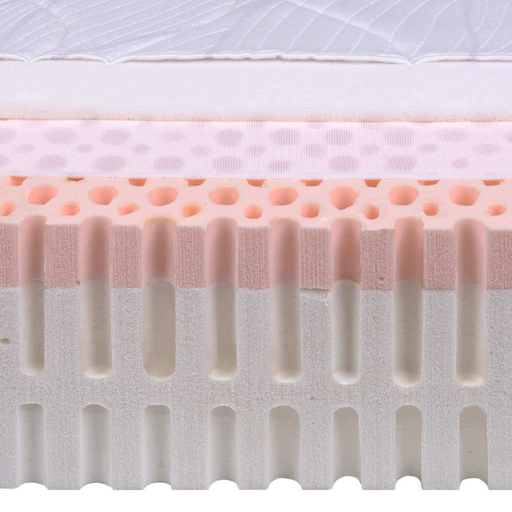 Двулицев матрак Меморилатекс Лукс - Латекс Екон