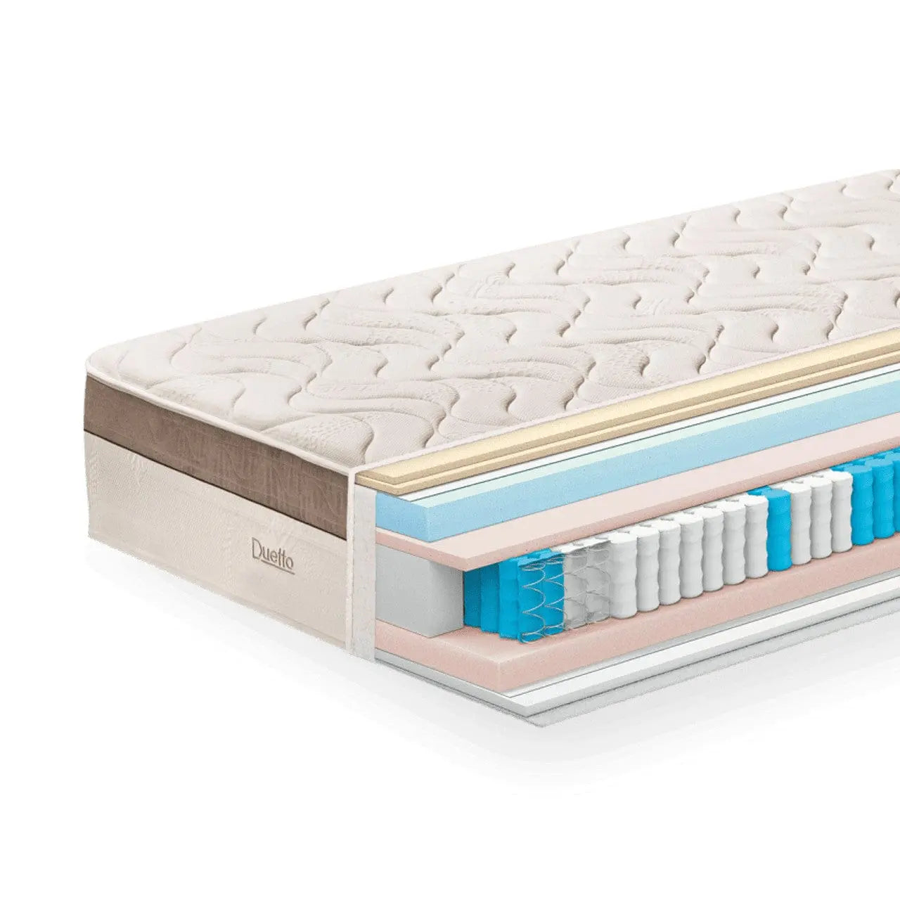 Двулицев матрак Duetto Comfort 30см - TED