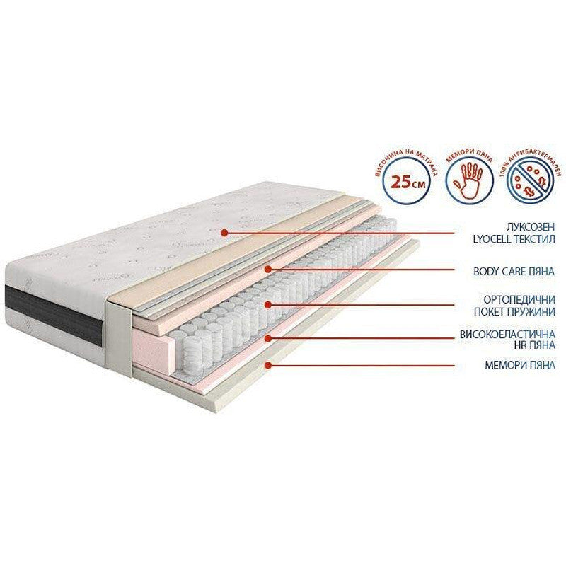 Двулицев матрак Ergo comfort 25см - TED