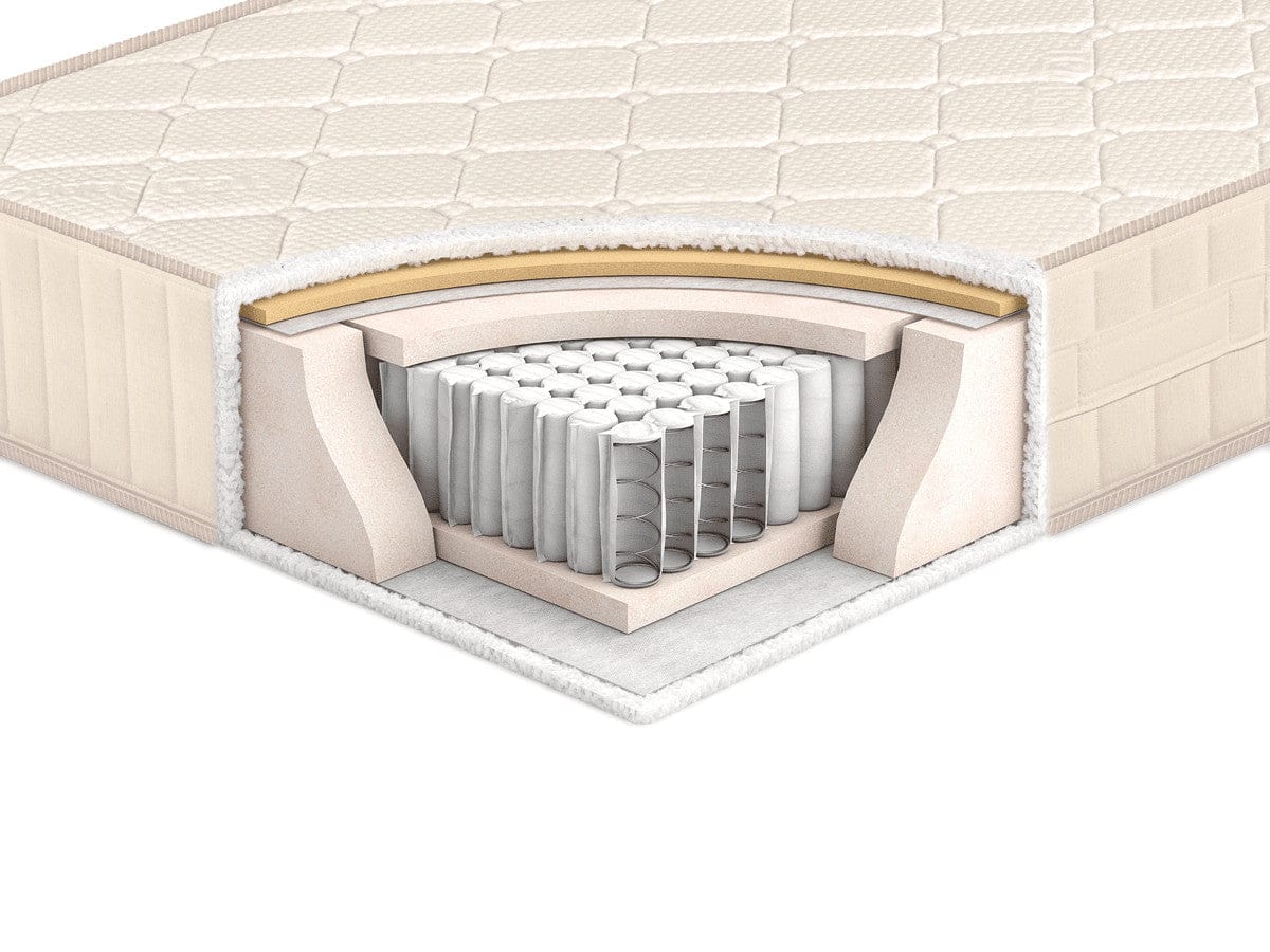 Двулицев матрак Favourite Nova Orthopedic 20см, Ортопедичен - TED