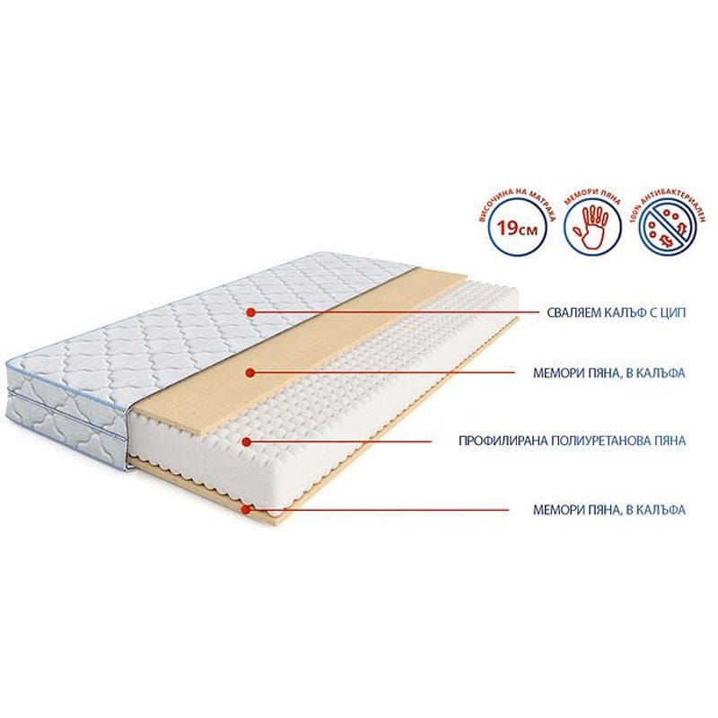 Двулицев матрак Flexo 19см - MATTRO