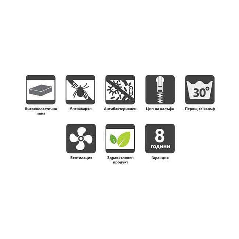 Двулицев матрак Flexo 19см - MATTRO