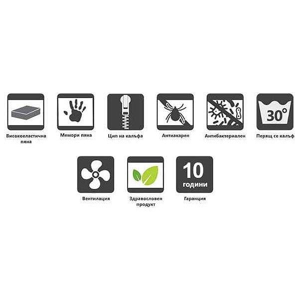 Двулицев матрак Flexo Memory 21см - MATTRO