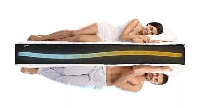 Двулицев матрак iMemory S Plus Silver 20см - DORMEO