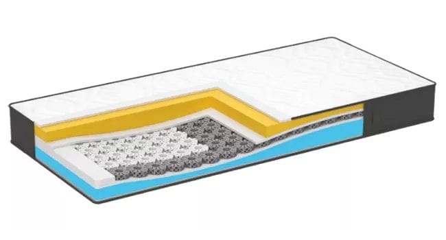 Двулицев матрак iMemory S Plus Silver 20см - DORMEO