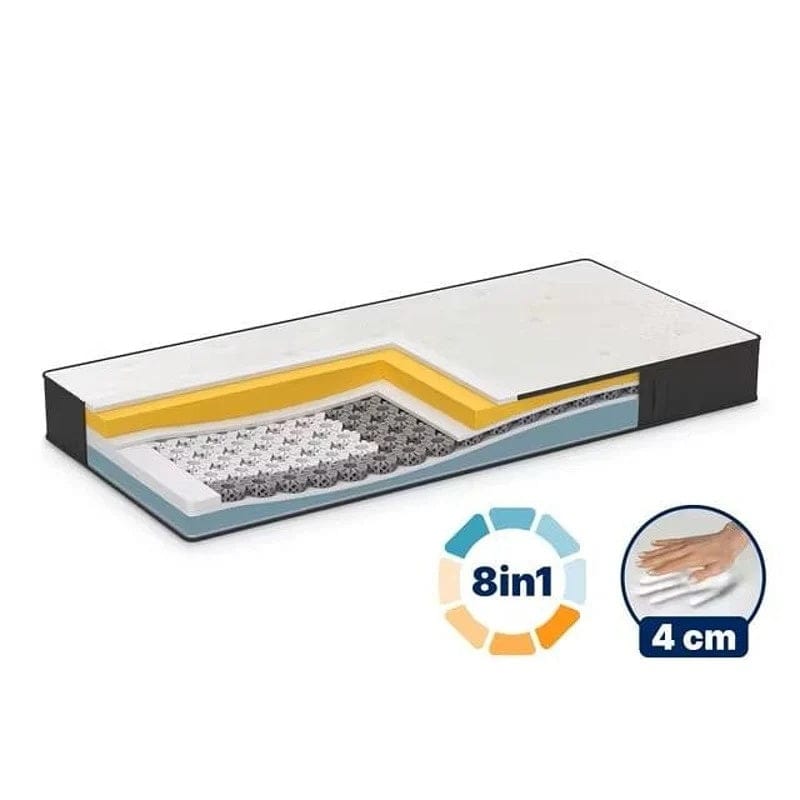 Двулицев матрак iMemory S+ Silver Delux 22 см - Dormeo