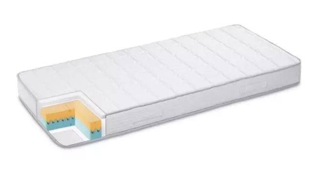 Двулицев матрак iMemory Silver 20см - DORMEO