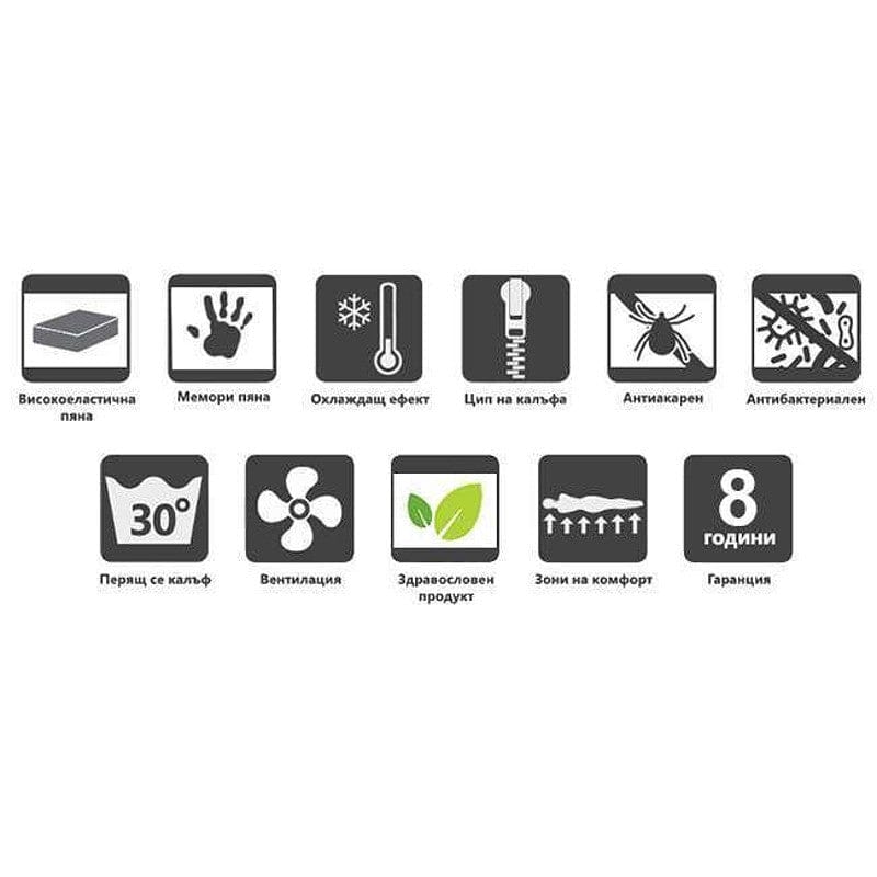 Двулицев матрак Lavender Cool Memory 20см - MATTRO