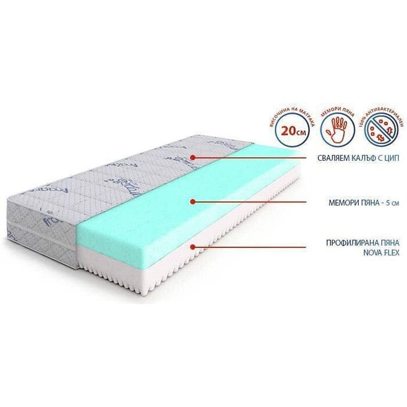 Двулицев матрак Lavender Memory 20см - TED