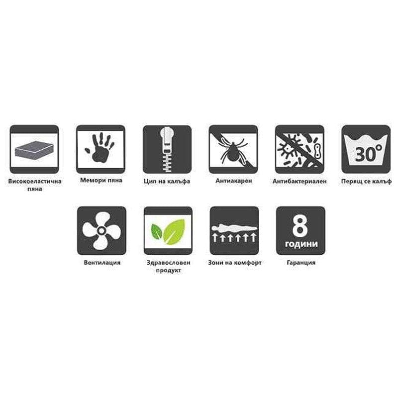 Двулицев матрак Lavender Uno Memory 20см - MATTRO