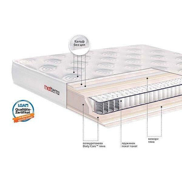Двулицев матрак Matterra 26см - TED