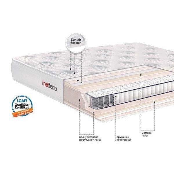 Двулицев матрак Matterra 26см - TED