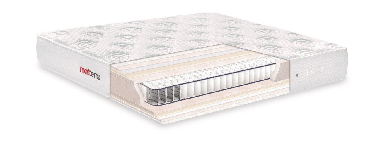 Двулицев матрак Matterra 26см - TED