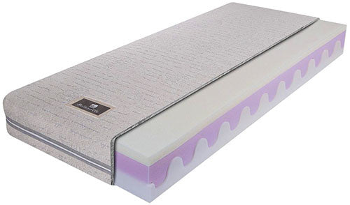 Двулицев матрак Melody 18см - Bellanotte