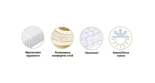 Двулицев матрак Nord Star 35см, Ортопедичен - TED