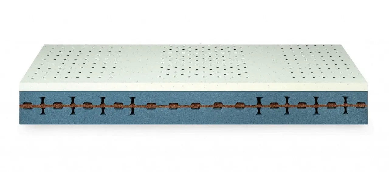 Двулицев Матрак O-Zone+ 28см, Ергономичен - TED