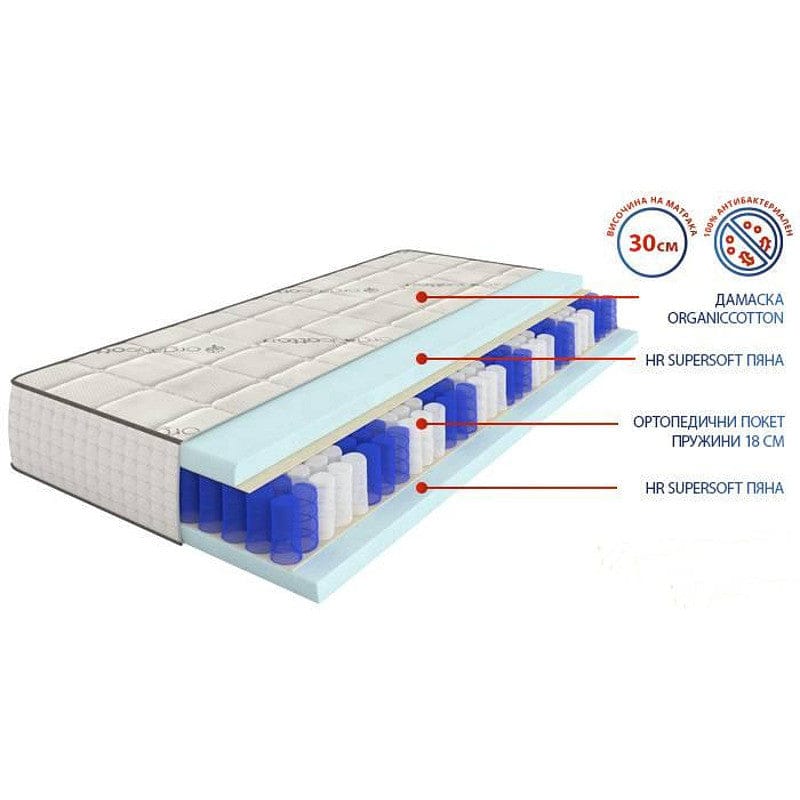 Двулицев матрак Organic 30см - MATTRO